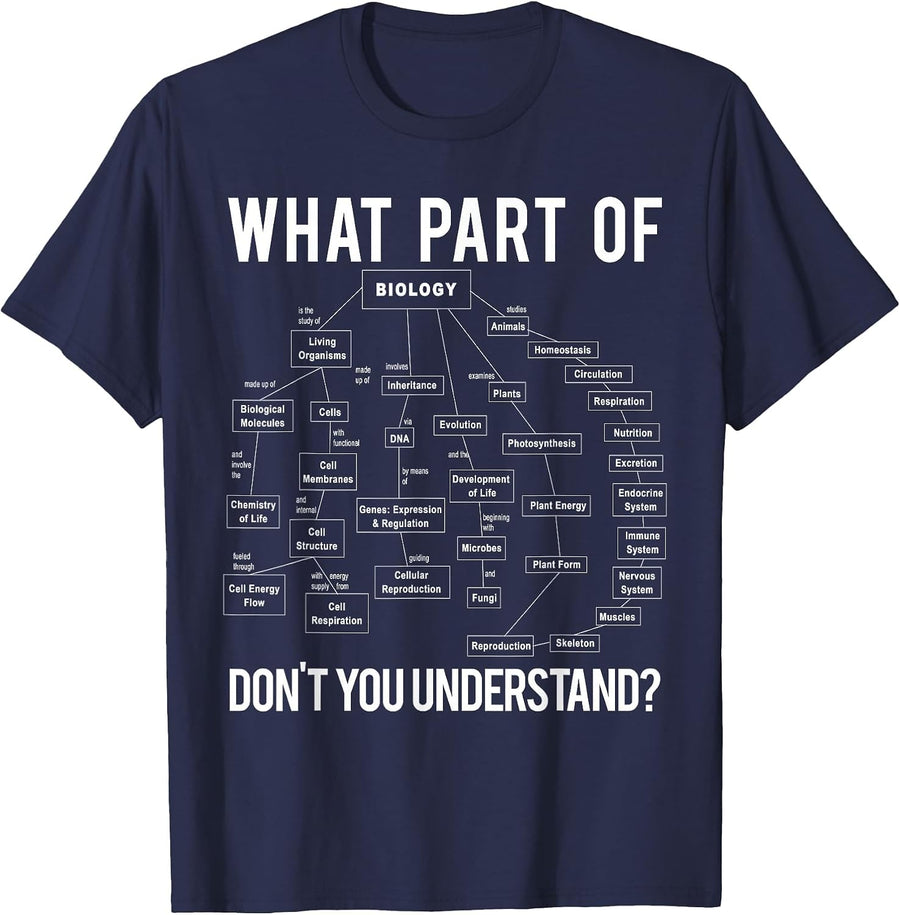 What Part of Don't You Understand Funny Biology Professor T-Shirt - Navy Blue