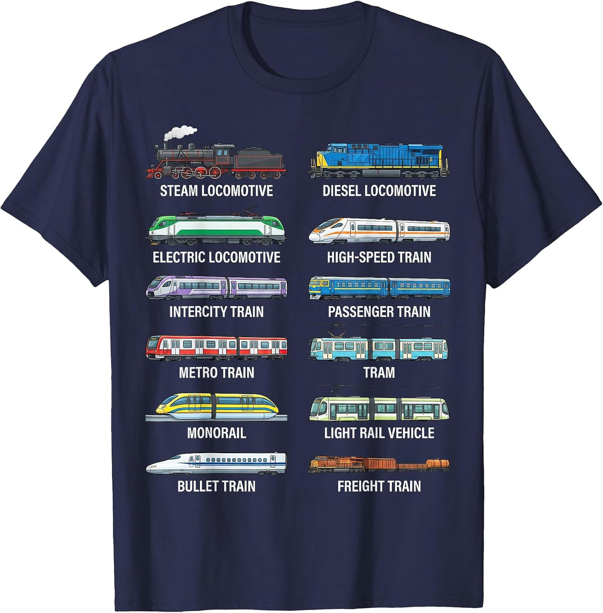 Types of Trains Educational Railway Vehicles Chart for Kids T-Shirt - Navy Blue