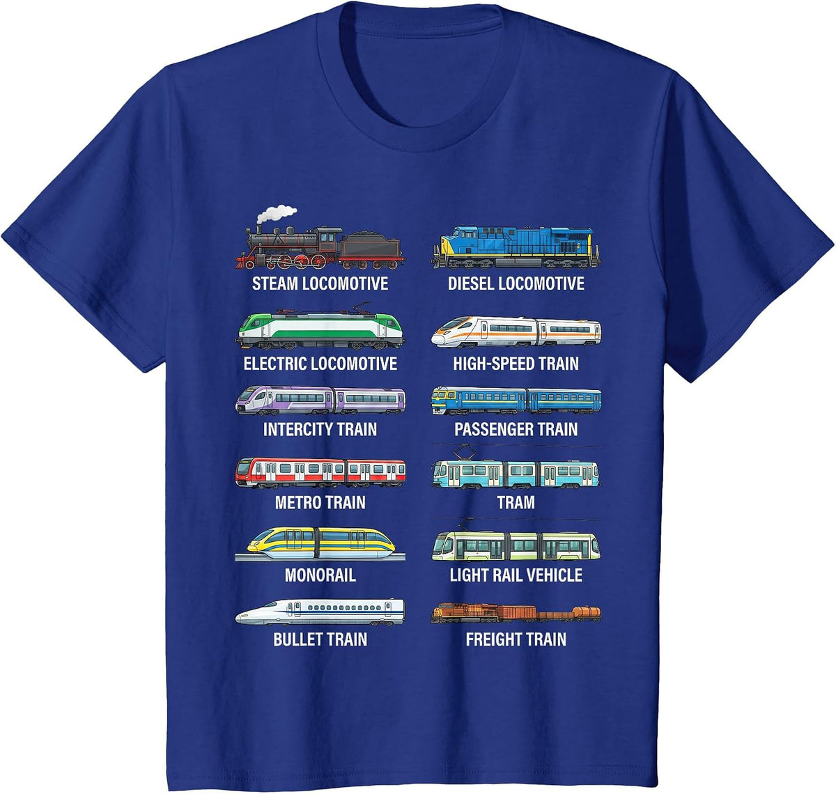 Types of Trains Educational Railway Vehicles Chart for Kids T-Shirt - Royal Blue