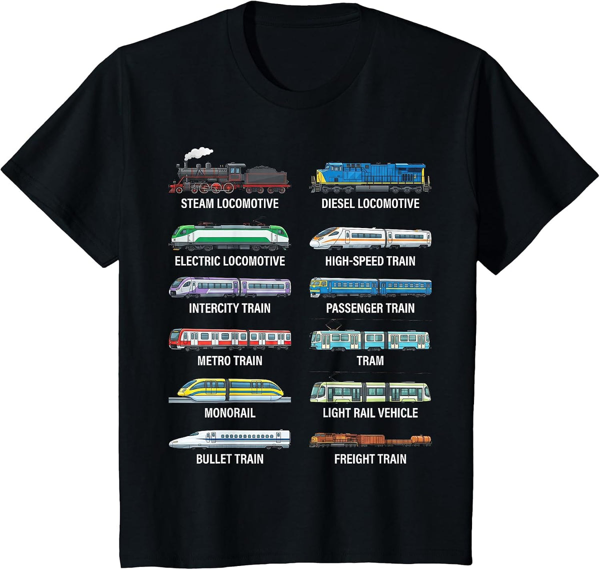 Types of Trains Educational Railway Vehicles Chart for Kids T-Shirt - Black