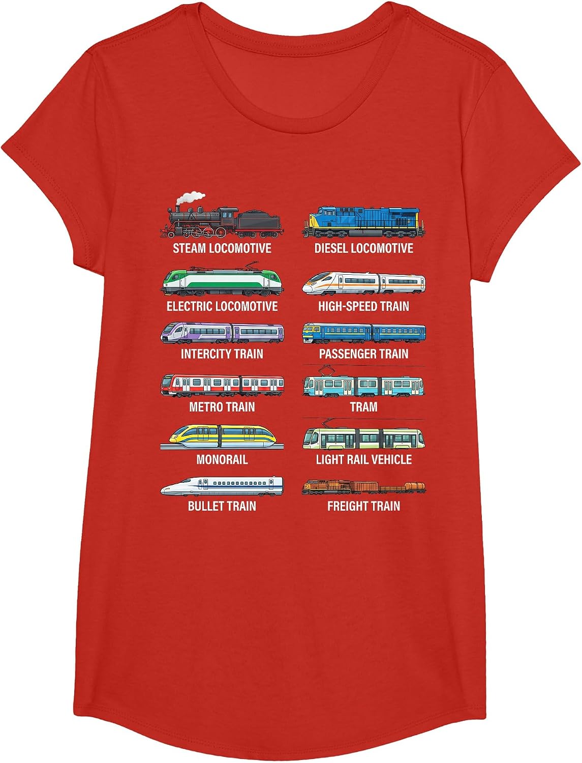 Types of Trains Educational Railway Vehicles Chart for Kids T-Shirt - Girls Red