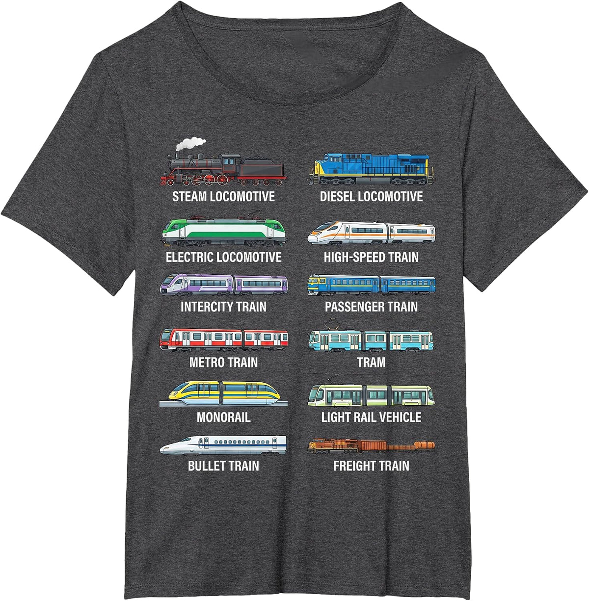 Types of Trains Educational Railway Vehicles Chart for Kids T-Shirt - Dark Heather Grey