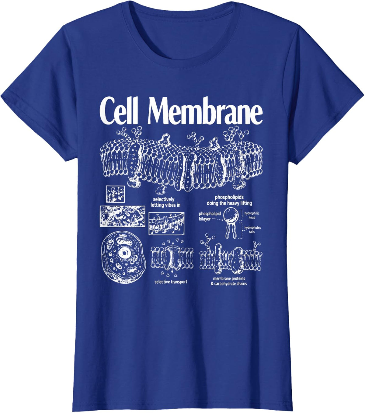 Cell Membrane Biology Structure Science Teacher Education T-Shirt - Royal Blue
