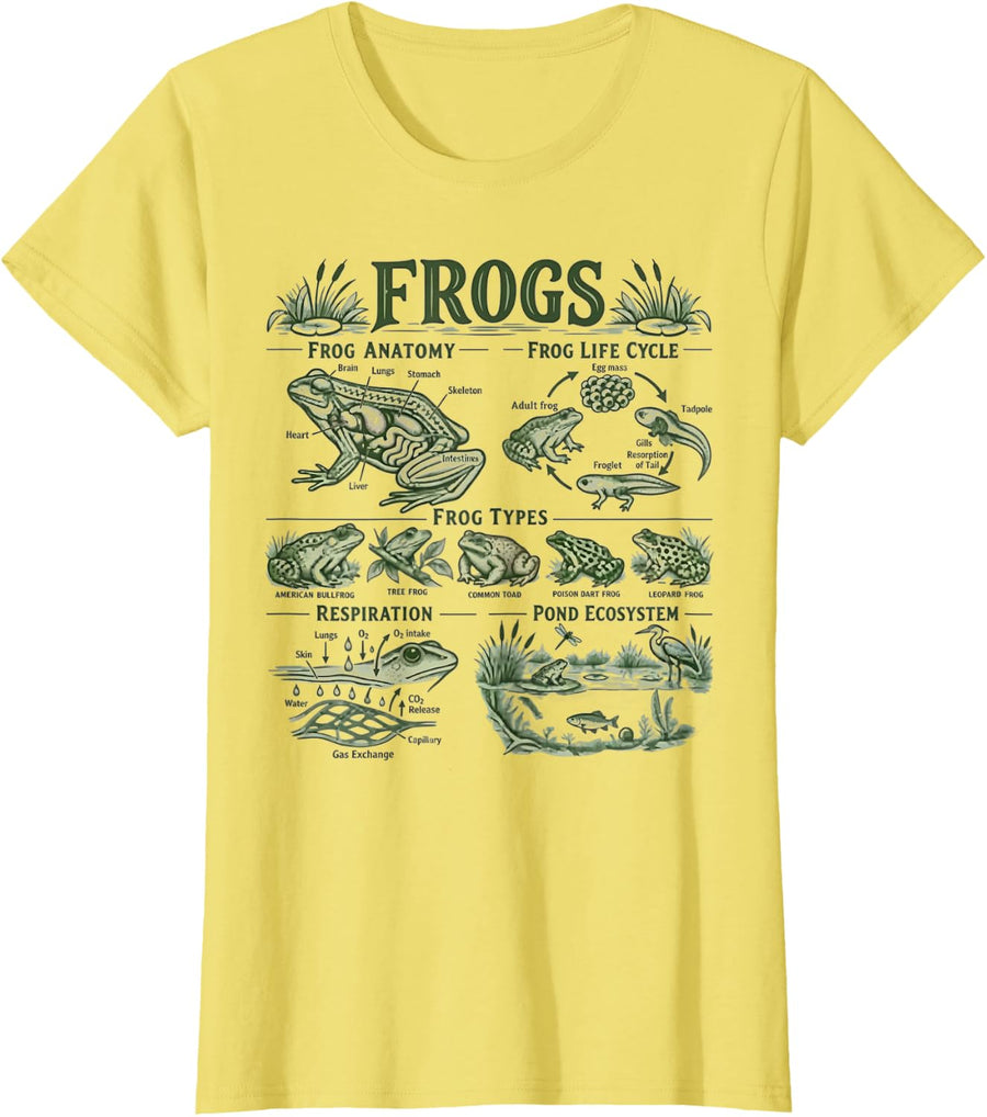 Frogs Anatomy Life Cycle Types Respiration Diagram T-Shirt - Lemon Yellow