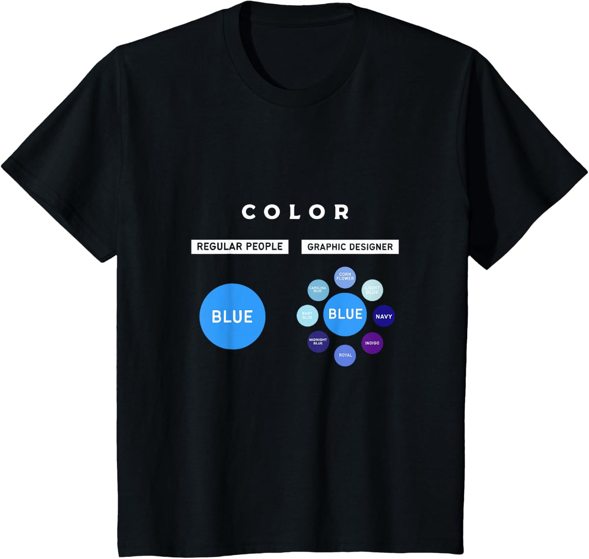 Graphic Designer Tee Color Blue Graphic Design T-Shirts For Men Women Freelancers Artists - Black