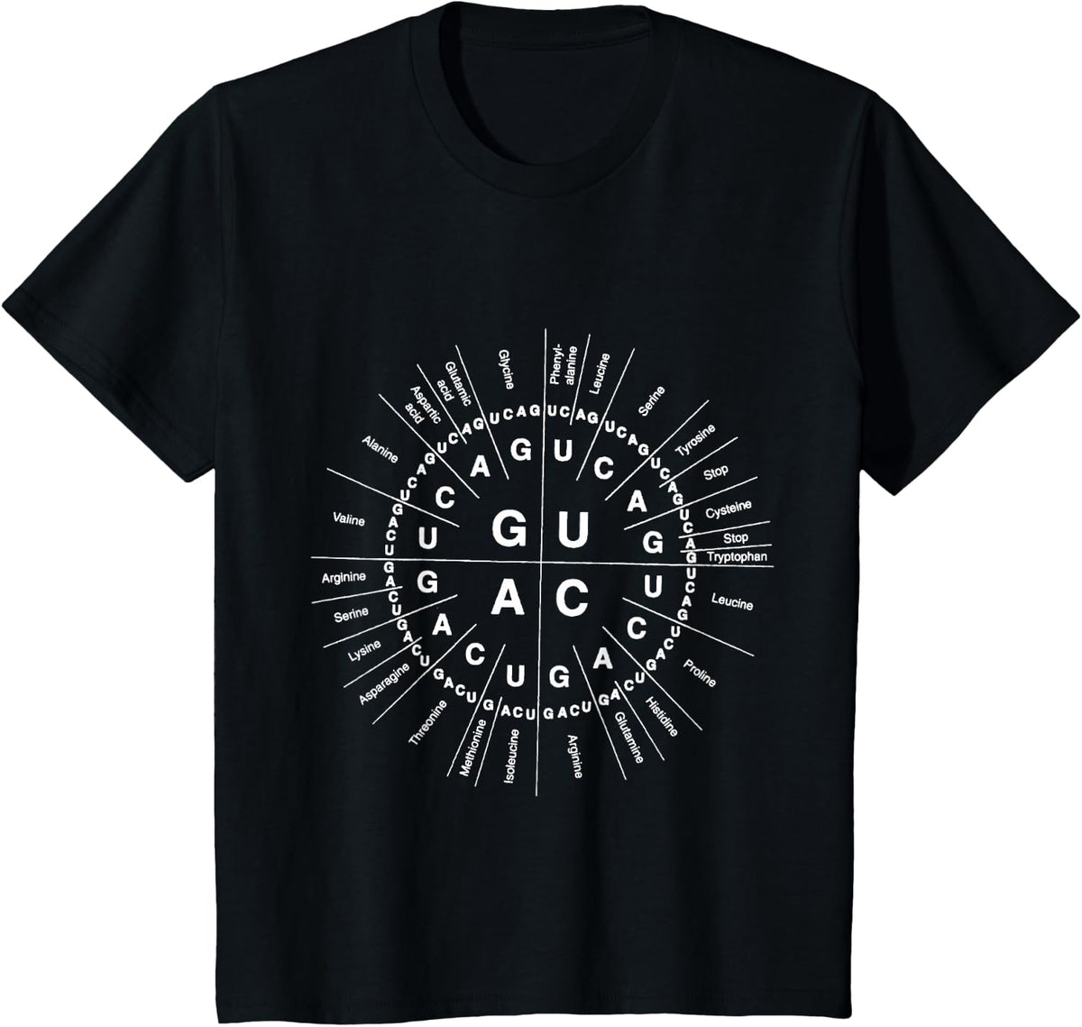 Essential Amino Acids Biology Tees T Shirts for Science Nerds and Teachers - Black