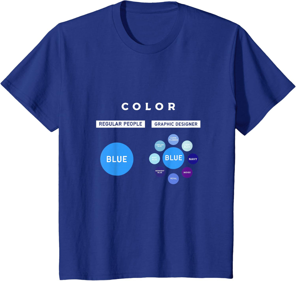 Graphic Designer Tee Color Blue Graphic Design T-Shirts For Men Women Freelancers Artists - Royal Blue