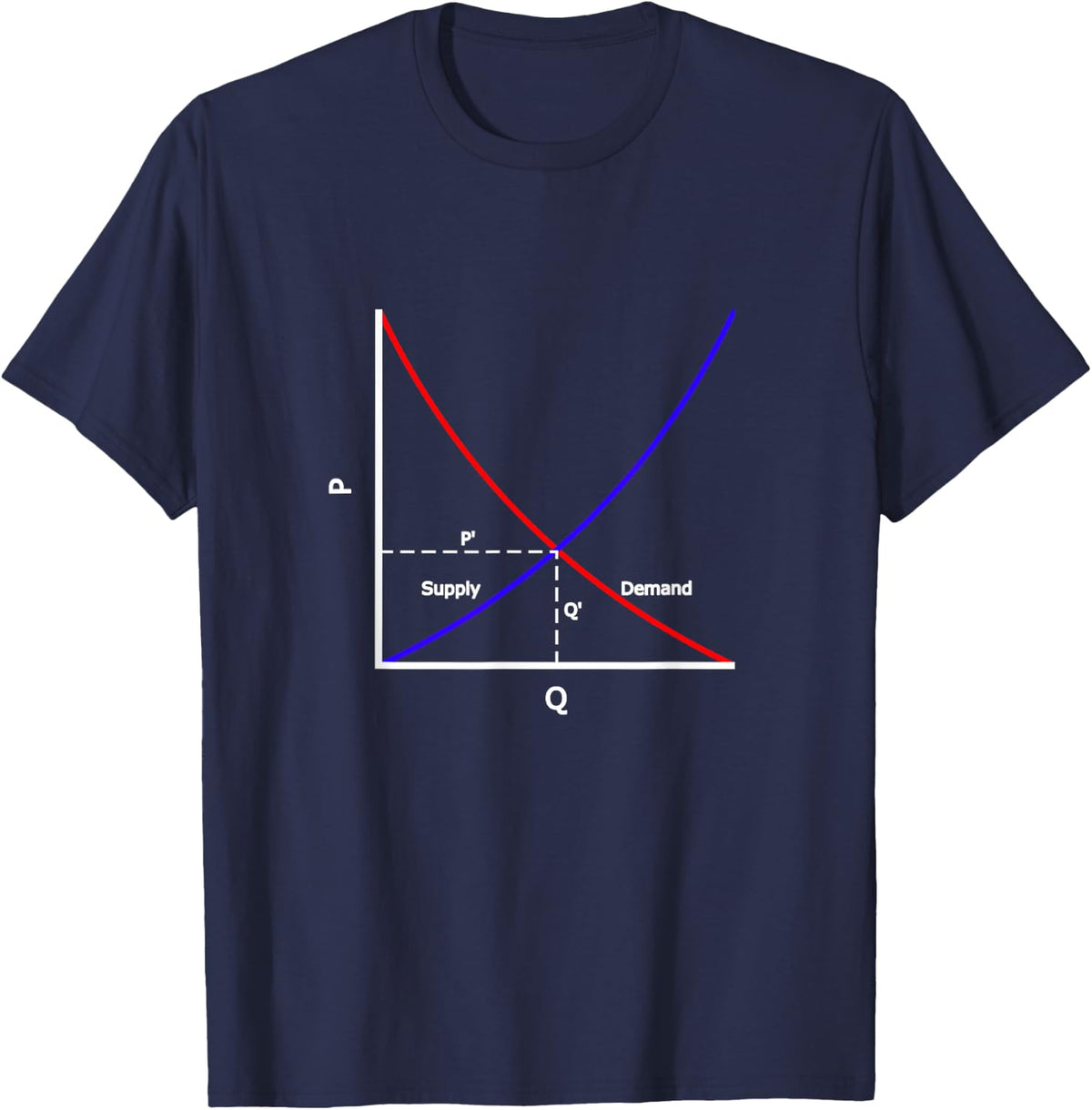 Supply and Demand Chart Economics Student Teacher Gift T-Shirt - Navy Blue