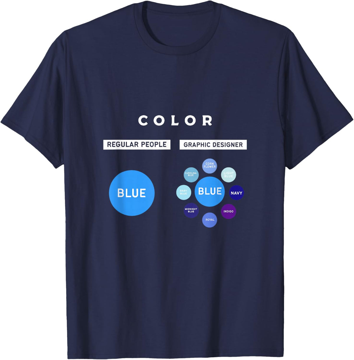 Graphic Designer Tee Color Blue Graphic Design T-Shirts For Men Women Freelancers Artists - Navy Blue