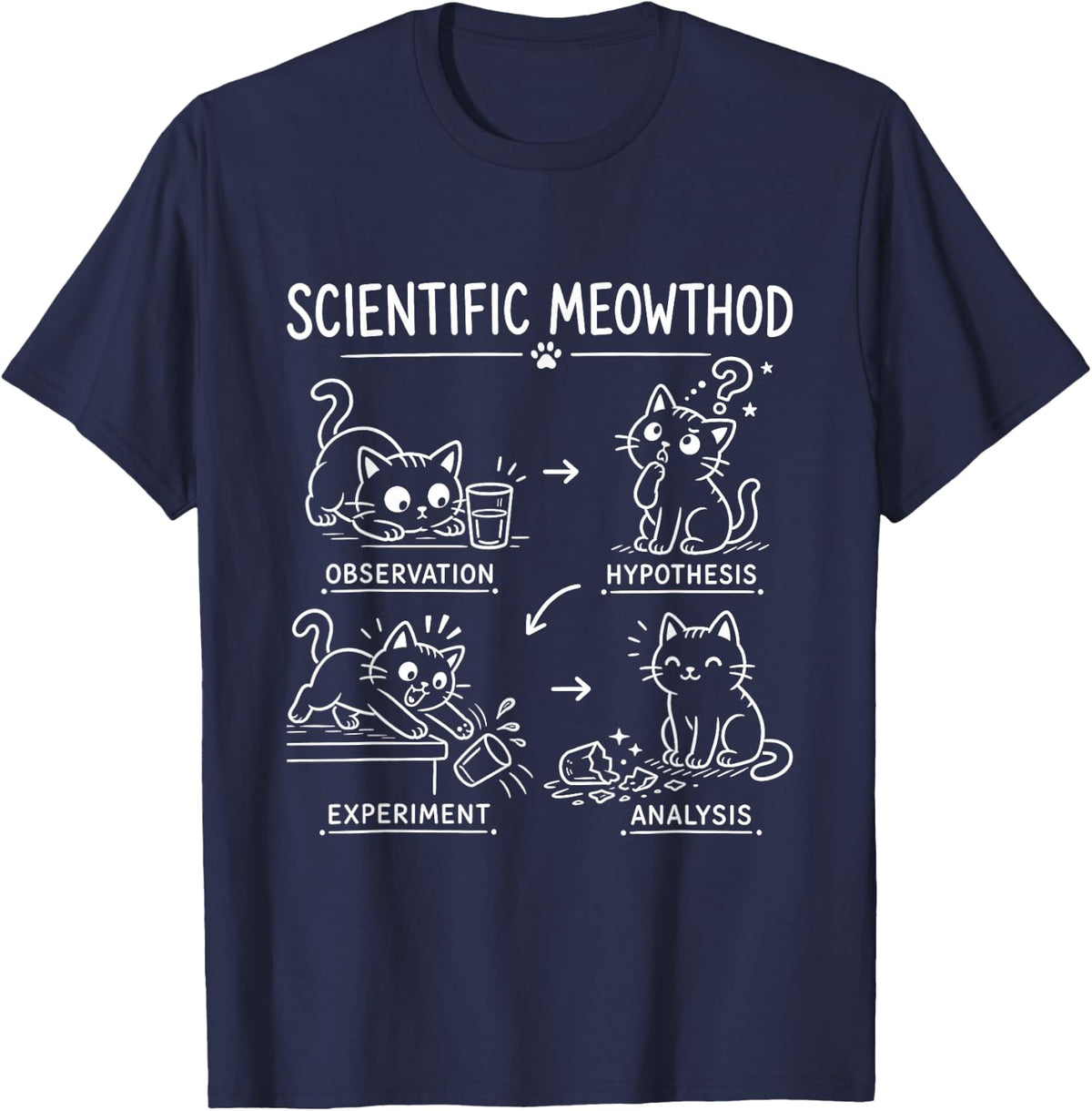 Cat Scientific Method Experiment Science Teacher Humor T-Shirt - Navy Blue