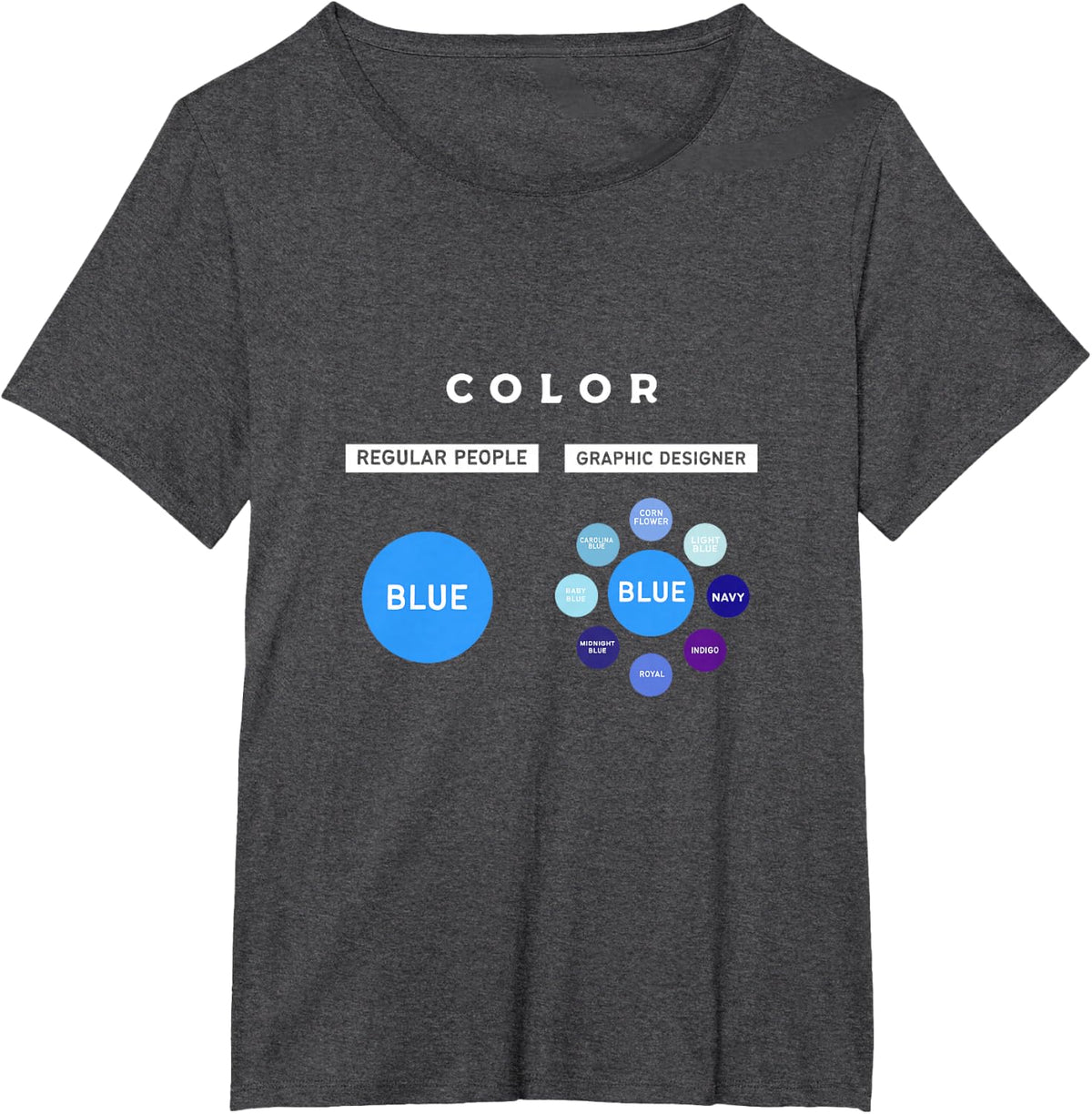 Graphic Designer Tee Color Blue Graphic Design T-Shirts For Men Women Freelancers Artists - Dark Heather Grey