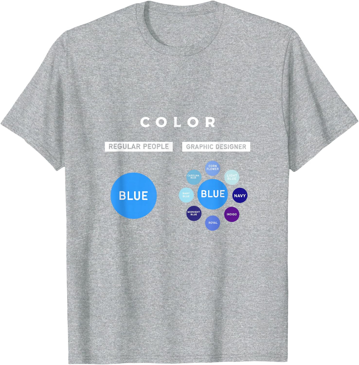 Graphic Designer Tee Color Blue Graphic Design T-Shirts For Men Women Freelancers Artists - Heather Grey